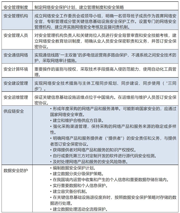 QQ截图20221118091812.jpg