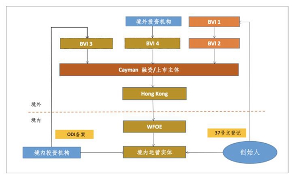 QQ截图20221208093245.jpg